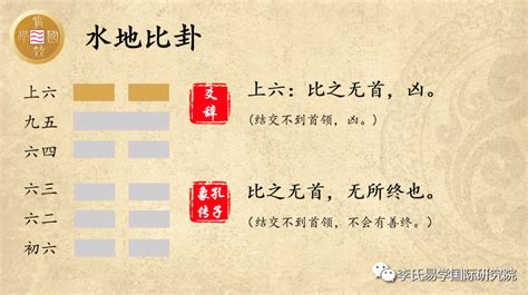 水地比命卦|易经比卦全文：比卦第八、水地比卦白话解析